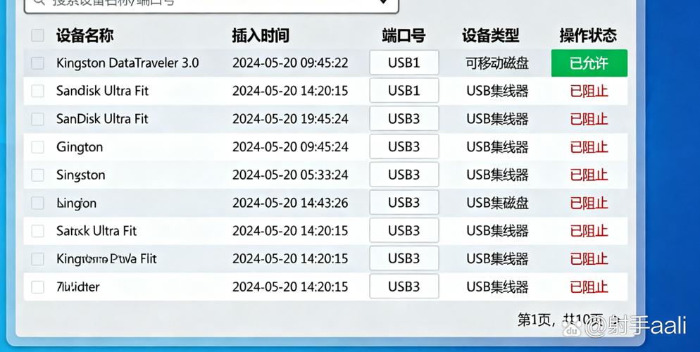 2025年,企业管控员工上网行为面临新挑战,选对电脑监控软件是关键