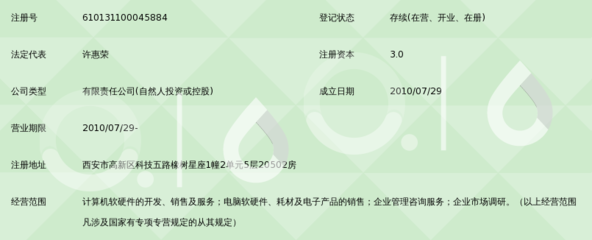 西安神风电子科技 以计算机软硬件锁定为核心的综合技术布局