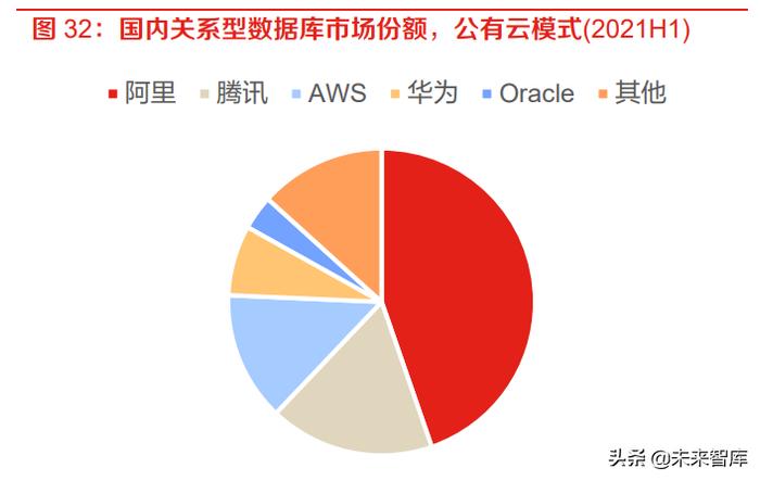 IT基础软硬件与工业软件 筑牢国家安全的技术基石