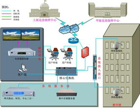 湖北孝感市玉泉小学智慧校园项目方案解析 计算机软硬件整合的实践路径